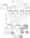 Grids_Architecture_Diagram2.jpg image by psyke777